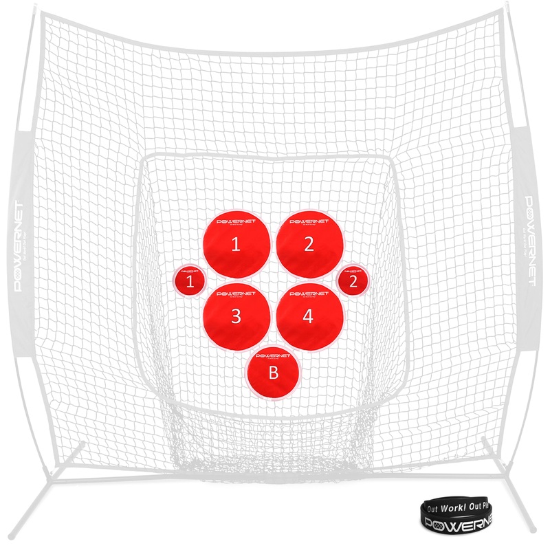 Pitch Perfect Training Targets