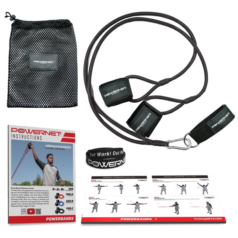 Arm Care PowerBands|Black | Advanced