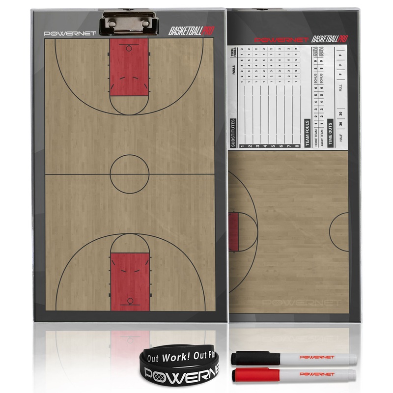 Basketball Coaching Clipboard