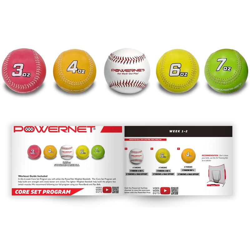 Weighted Baseball Kits|Core Set + Long Toss Set|Core Set Only|Long Toss Set Only|Command Set Only