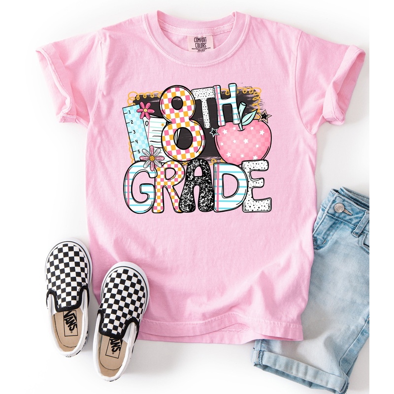 B2S GRADE LEVELS APPLE 8TH GRADE